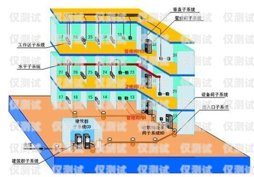新鄭外呼電銷系統(tǒng)價位鄭州外呼系統(tǒng)一般多少錢