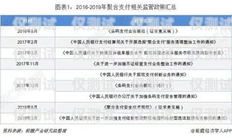 探索昆明豐信電銷卡，優(yōu)勢(shì)、應(yīng)用與未來(lái)展望昆明豐信電銷卡客服電話