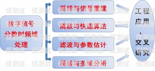 北京點撥外呼系統，選擇優質供應商的關鍵
