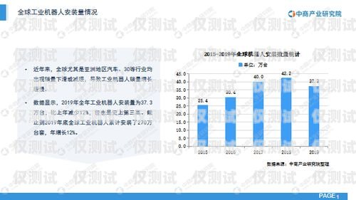 電銷機器人，未來 5 年的市場趨勢與機遇電銷機器人未來5年前景怎么樣