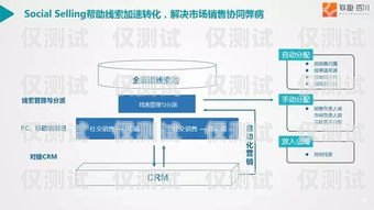 衡水外呼營銷系統(tǒng)，提高銷售效率的利器
