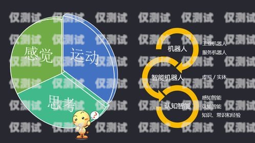 韻達回訪電話機器人，提升服務質量的創新利器韻達回訪電話機器人客服