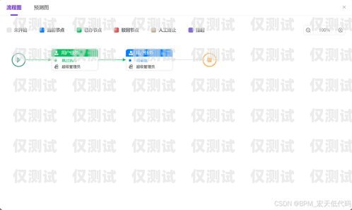 湖州外呼系統定制開發，提升企業效率與客戶滿意度的關鍵湖州外呼系統定制開發招聘