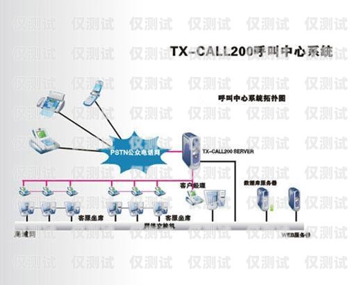 杭州語音外呼系統的創新與應用語音外呼平臺