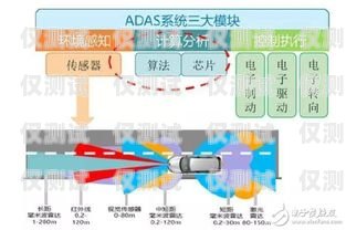 了解防風外呼系統(tǒng)，全面解析其構成要素防風外呼系統(tǒng)包括哪些系統(tǒng)