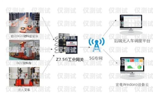 溫州多場景智能外呼系統怎么樣？
