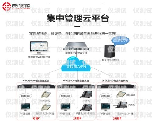 電話外呼系統(tǒng)平臺(tái)合作電話外呼系統(tǒng)合法嗎