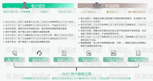 銀行系統電話外呼營銷員，提升客戶體驗與業務增長的關鍵力量銀行電話外呼營銷話術