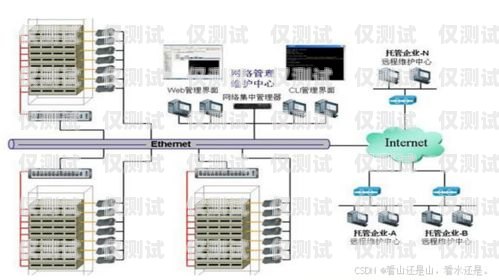 揚州電腦外呼系統產品介紹電腦外呼系統怎么用