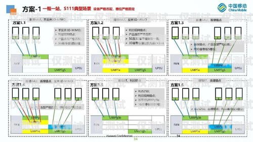 安徽電銷外呼系統的安裝指南電銷 外呼 系統
