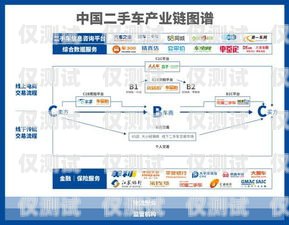 合肥電銷卡外呼系統(tǒng)費(fèi)用，降低成本，提升效率的關(guān)鍵合肥電銷卡外呼系統(tǒng)費(fèi)用怎么收