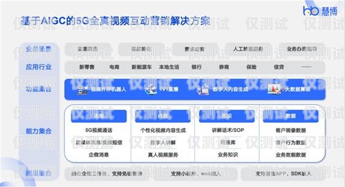 濱州銷售外呼系統運營商外呼系統銷售好做嗎?