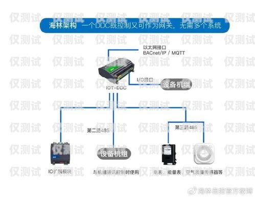 探索山西——優質全自動外呼系統供應商山東智能外呼系統價格