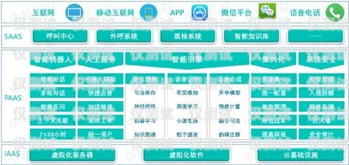 吐魯番外呼系統供應，創新與可靠的解決方案吐魯番呼叫中心客服招聘