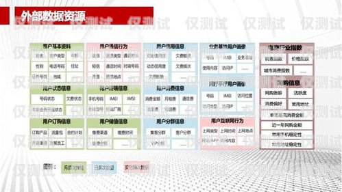 外呼系統市場報價，了解市場行情，選擇合適的解決方案外呼系統價格