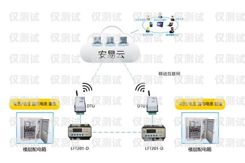 河南外呼系統廠商的崛起與發展河南智能外呼