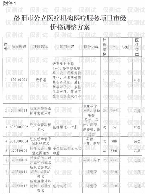洛陽(yáng)外呼系統(tǒng)價(jià)格解析外呼系統(tǒng)一般多少錢(qián)