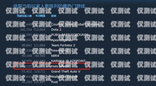 電銷卡未激活，原因、影響與解決方法電銷卡沒激活可以退嗎怎么退