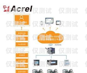 浙江 AXB 外呼系統價格指南外呼系統價格