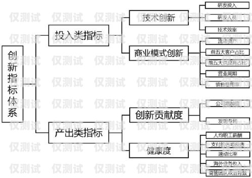 浙江 AXB 外呼系統價格指南外呼系統價格