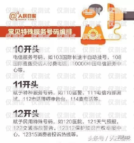 電話機(jī)器人催款的優(yōu)勢(shì)與挑戰(zhàn)電話機(jī)器人催款短信