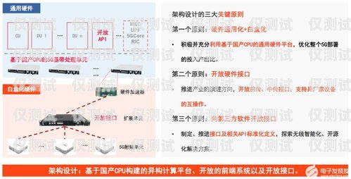回撥外呼系統費用，了解成本與效益回撥外呼系統真的會不封卡嗎?