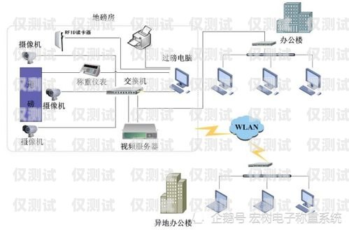 肇慶自動外呼系統費用自動外呼系統怎么樣