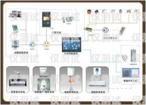 濟南外呼系統平臺哪家好？濟南外呼系統平臺哪家好一點
