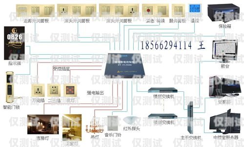 湖北智能外呼系統(tǒng)有效果嗎？智能外呼系統(tǒng)開發(fā)