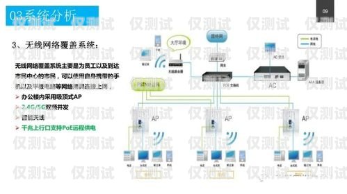 湖北智能外呼系統(tǒng)有效果嗎？智能外呼系統(tǒng)開發(fā)