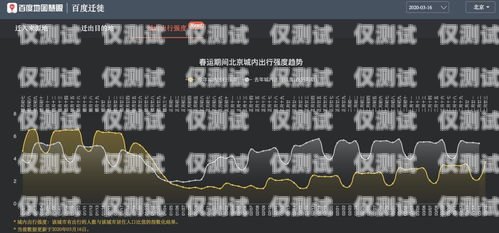 內(nèi)蒙古電話智能外呼系統(tǒng)，提升營銷與服務(wù)效率的利器智能電話外呼營銷系統(tǒng)合法嗎