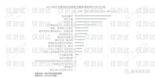 南通三五電銷卡，助力企業銷售的利器南通三五電銷卡怎么辦理