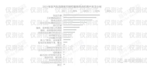 南通三五電銷卡，助力企業銷售的利器南通三五電銷卡怎么辦理
