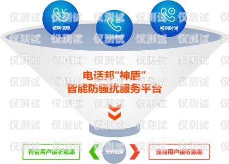 電話外呼系統(tǒng)呼叫中心，提升客戶服務(wù)與業(yè)務(wù)效率的關(guān)鍵電話外呼系統(tǒng)呼叫中心系統(tǒng)
