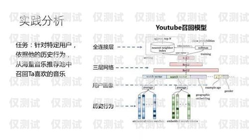 珠海人工外呼系統安裝指南人工外呼系統一般多少錢