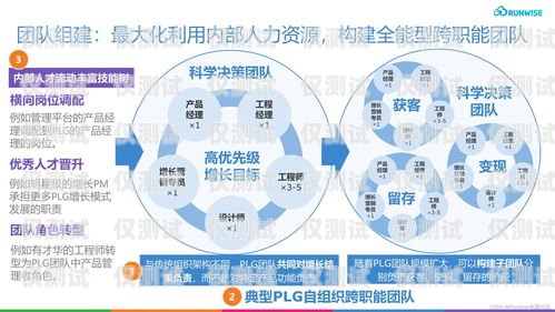 探索百度貼吧電銷(xiāo)機(jī)器人，創(chuàng)新科技還是營(yíng)銷(xiāo)陷阱？百度貼吧電銷(xiāo)機(jī)器人怎么樣