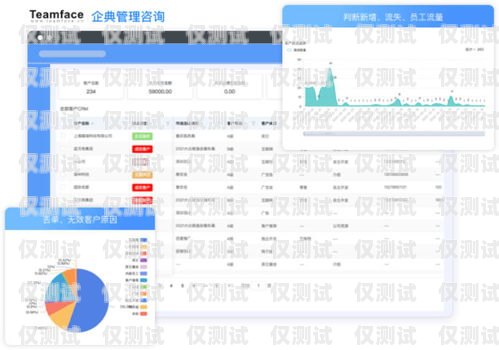 石家莊 crm 外呼系統收費，了解成本，優化選擇石家莊外呼公司