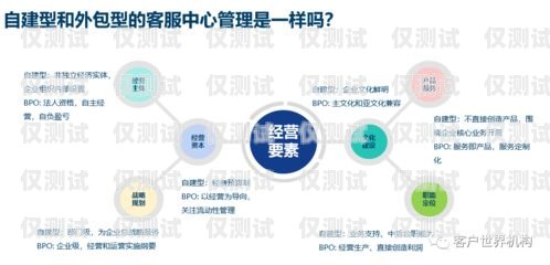 朝陽外呼業(yè)務(wù)系統(tǒng)，提升客戶體驗(yàn)與業(yè)務(wù)效率的利器朝陽門外企服務(wù)中心