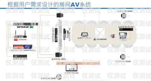 電話機器人，未來通信的新趨勢電話機器人視頻怎么設置