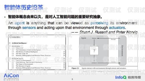 卡信電銷(xiāo)外呼系統(tǒng)合集卡信電銷(xiāo)系統(tǒng)怎么樣