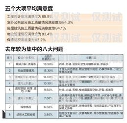 廣東防投訴外呼管理系統(tǒng)，提升客戶滿意度的關鍵廣東省防疫投訴舉報平臺