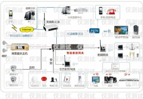 韶關(guān) crm 外呼系統(tǒng)原理crm外呼系統(tǒng)大概多少錢