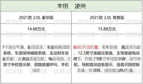 南昌專業外呼系統選購指南，哪家更便宜？南昌外呼系統加盟