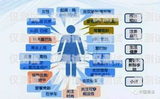沈陽云外呼系統供應商，助力企業提升銷售與客戶服務的利器云外呼系統客服電話