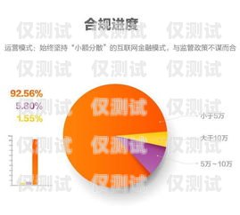 廣東外呼管理系統(tǒng)邀請(qǐng)碼，提升效率與合規(guī)的利器廣東外呼公司