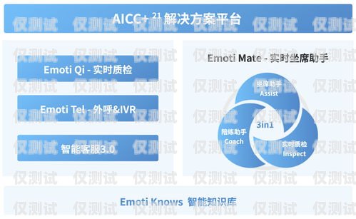 家居建材 AI 外呼系統獲客效果如何