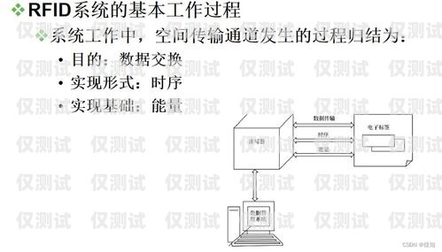 開(kāi)封電銷(xiāo)卡的原理及應(yīng)用開(kāi)封電銷(xiāo)卡原理是什么樣的
