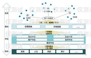 提升客戶體驗，優化銷售流程——客戶管理系統外呼的重要性及應用crm系統外呼