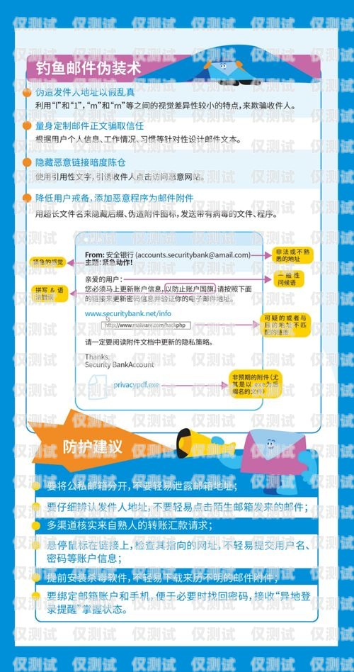 武漢電銷卡購買指南，安全、合法、有效的渠道武漢電銷卡購買渠道有哪些