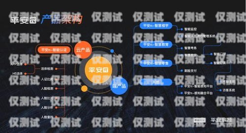 南通企通 AI 機器人外呼系統，提升銷售效率的利器南通企通ai機器人外呼系統怎么樣